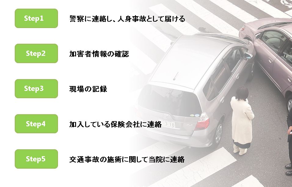 交通事故にあったら必ずやる5つ