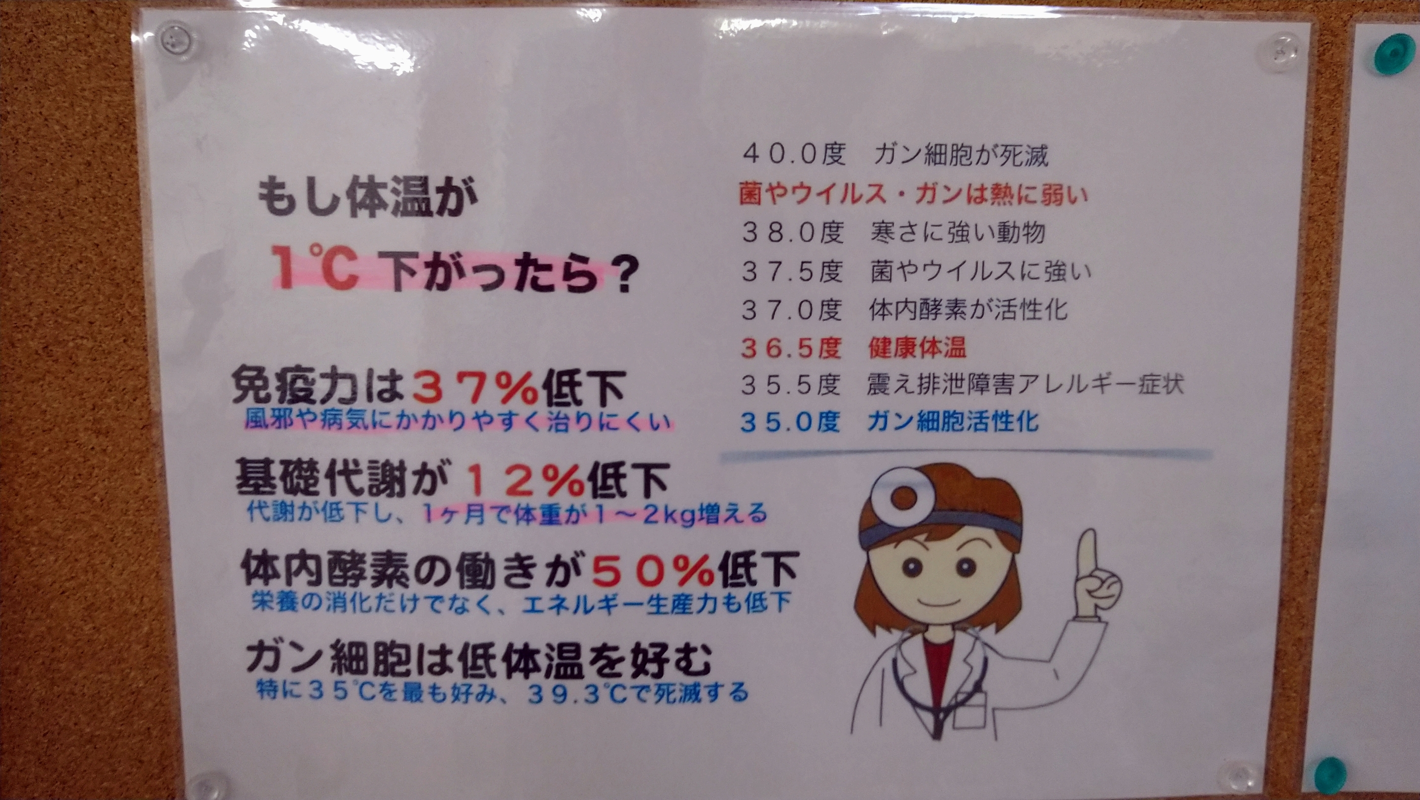 キュアフィット４